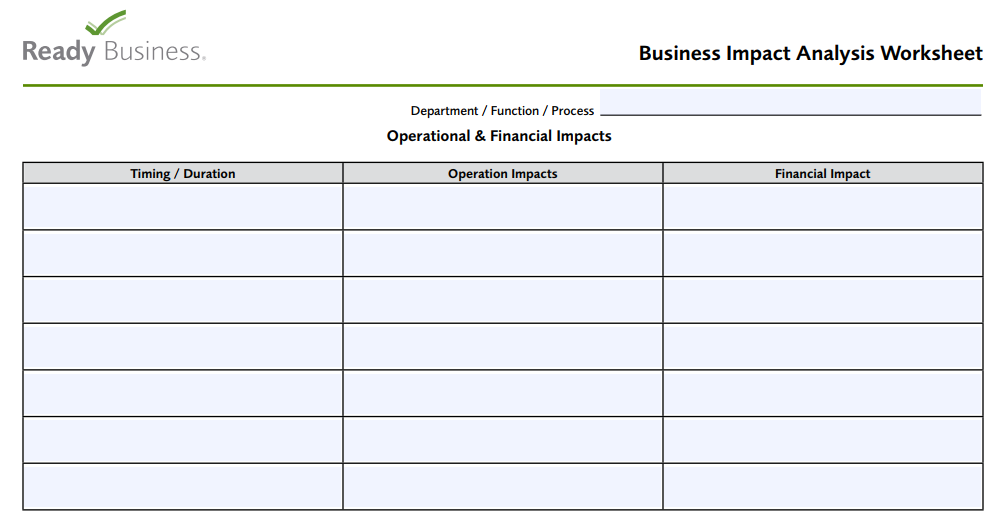 Ready Business Business Impact Analysis Worksheet Department/Function Process Operational & Financial Impacts Operation Impacts Timing/Duration Financial Impact