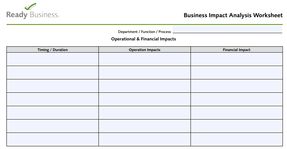 Solved Business Impact Analysis (BIA) 1) Please read the | Chegg.com