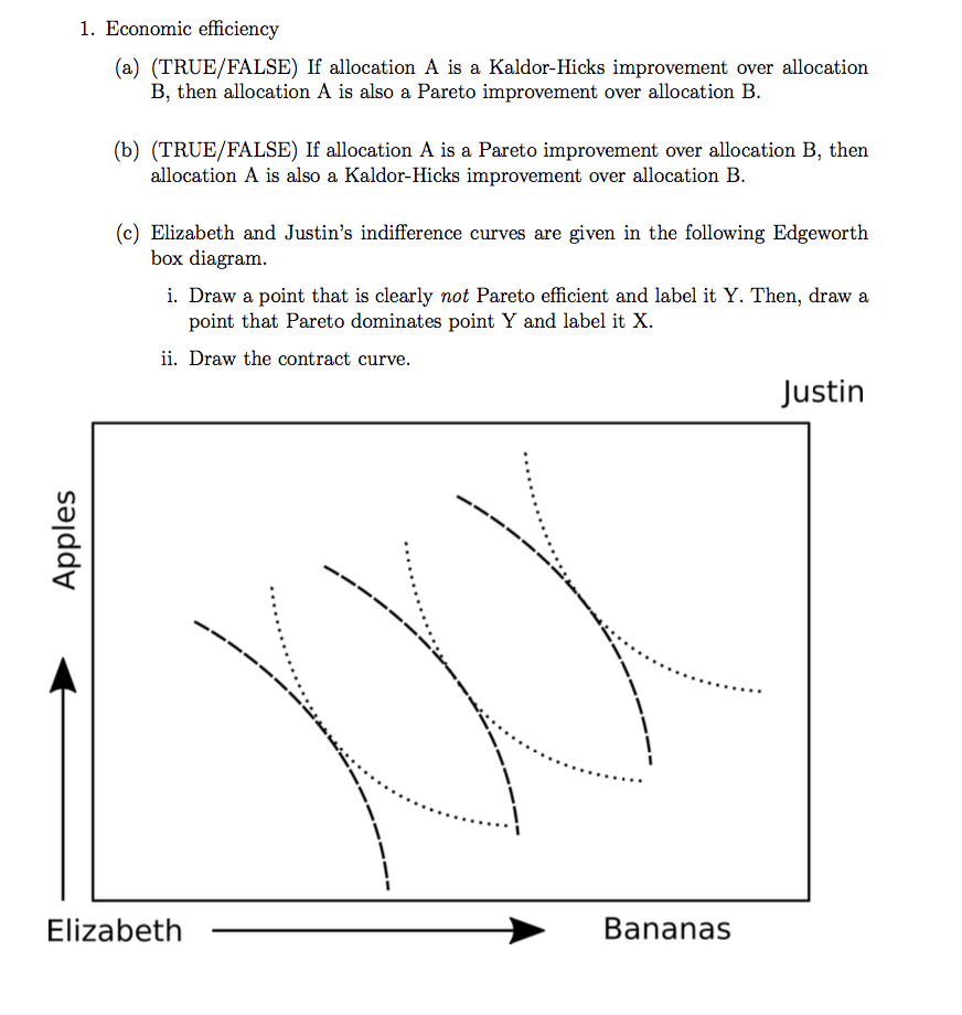 intelligent decision systems in