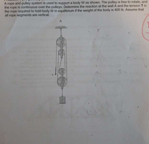 rope pulley system design