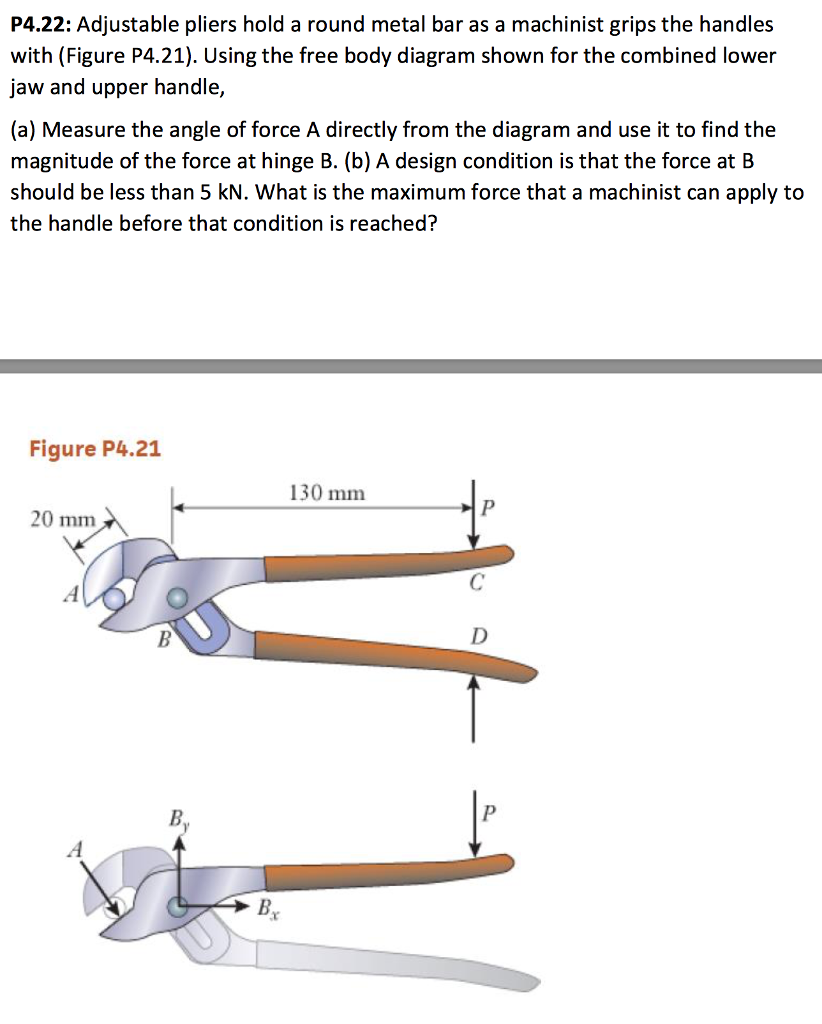 Solved P4 22 Adjustable Pliers Hold A Round Metal Bar As Chegg Com