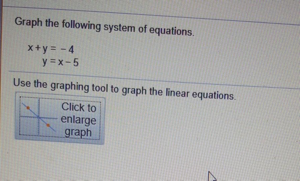 Graph The Following System Of Equations X Y 4 Y X 5 Chegg Com
