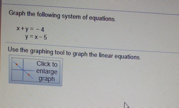 Solved Graph The Following System Of Equations X Y 4 Y X 5 Chegg Com