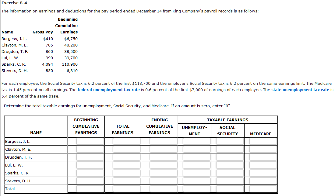 Exercise 8 4 The Information On Earnings And Chegg Com