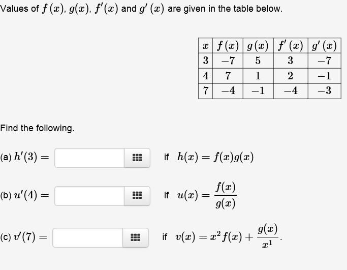 Solved Values Of F X G X F X And G X Are Given Chegg Com