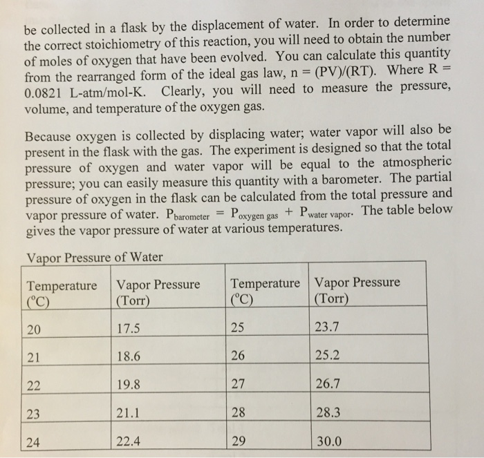 Decomposition of potassium chlorate balanced equation image