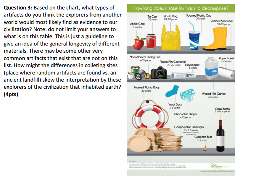 Explorers Chart Answers