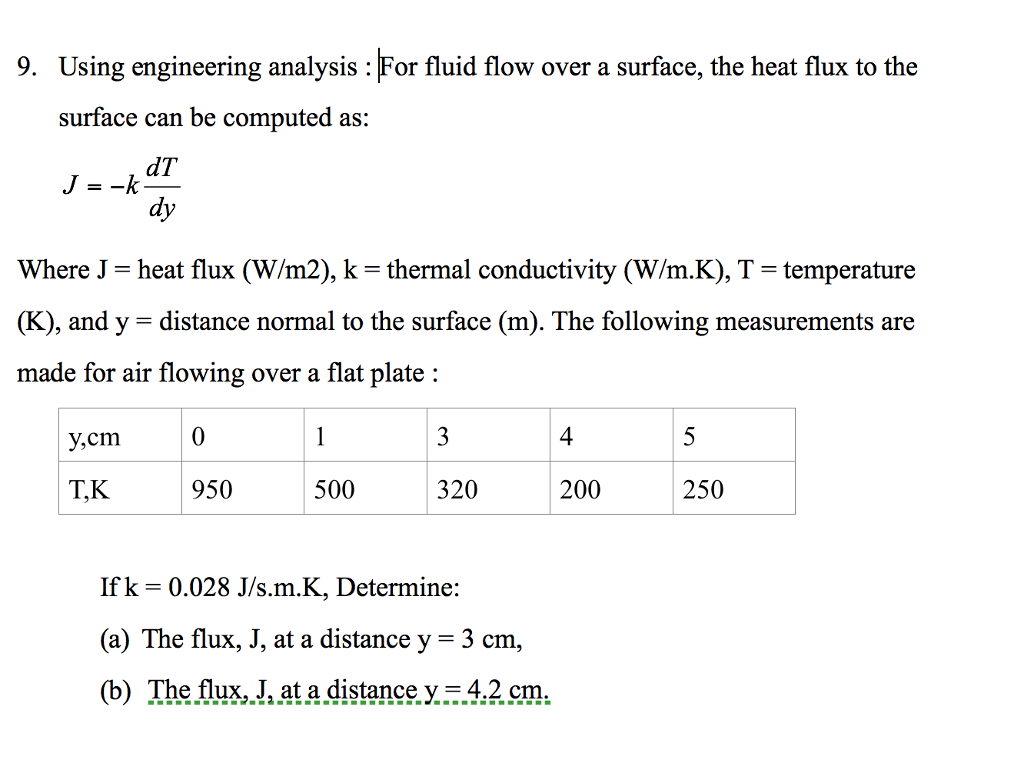 Solved Using Engineering Analysis For Fluid Flow Over A Chegg Com