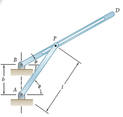 The mechanism shown is known as a Whitworth quick-return mechanism. The input rod AP rotates at a...