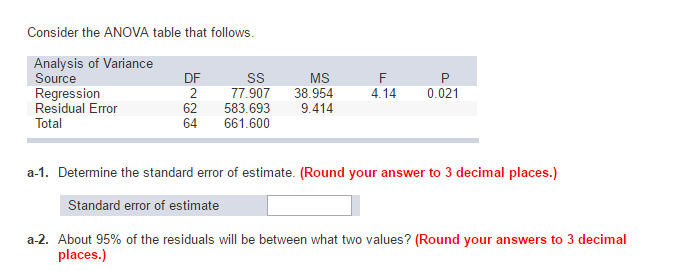 how to find standard error from anova table