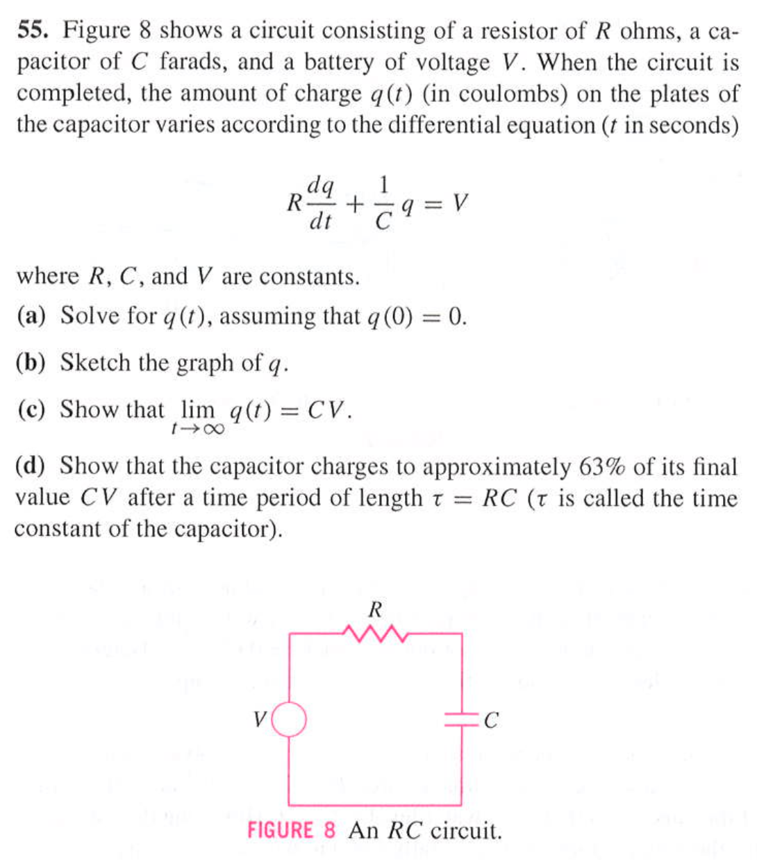 Solved 55 Figure 8 Shows A Circuit Consisting Of A Resis Chegg Com