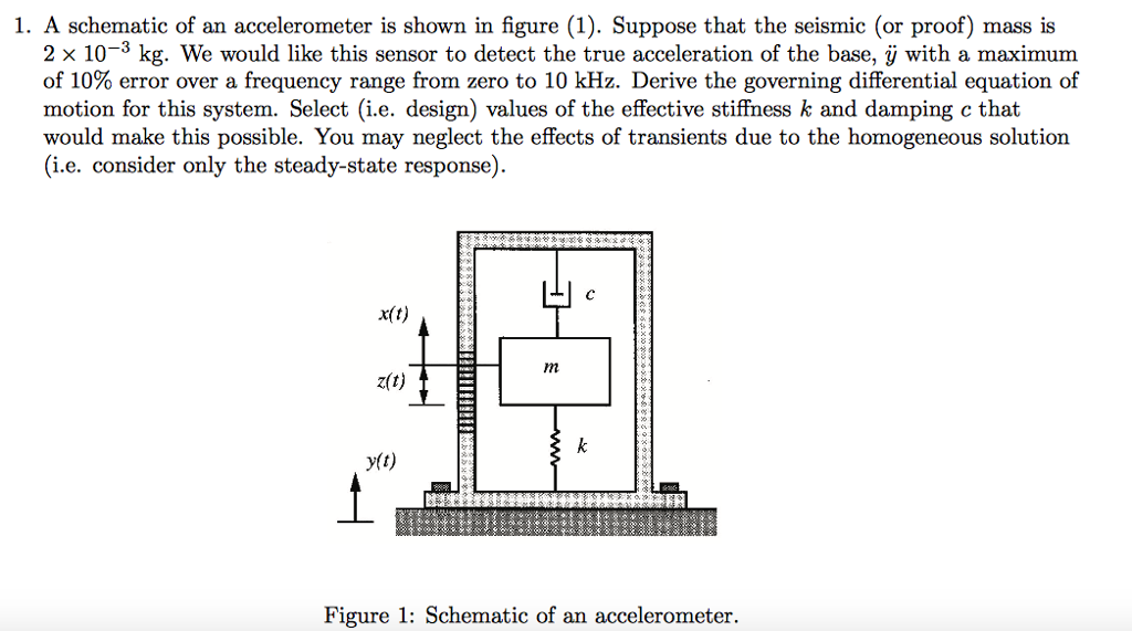 Allow accelerometer. Accelerometer scheme. Ударный акселерометр. 263 Акселерометр. Акселерометр типа а1738.