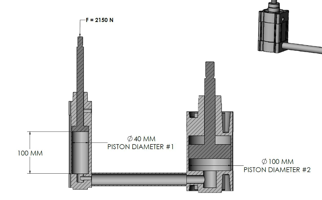 Solved 4 If The Cross Connect Pipe Is 3 8 Inch Inside Di Chegg Com