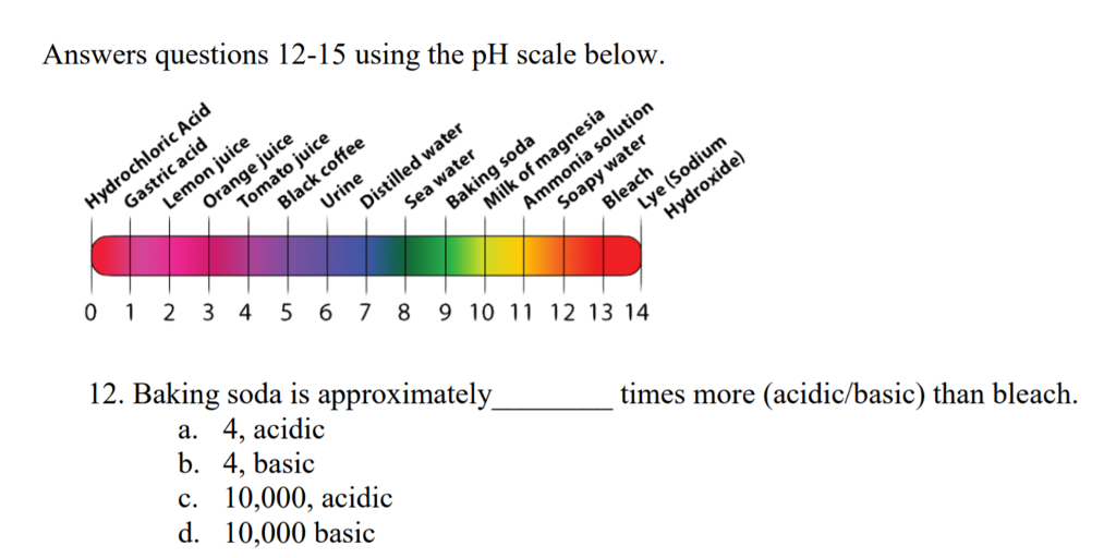 Solved Answers Questions 12 15 Using The Ph Scale Below 0 1 Chegg Com
