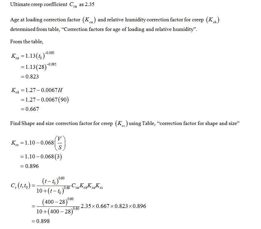 Ultimate creep coefficient C as 2.35 Age at loading correction factor (K) and relative humidity correction factor for creep (