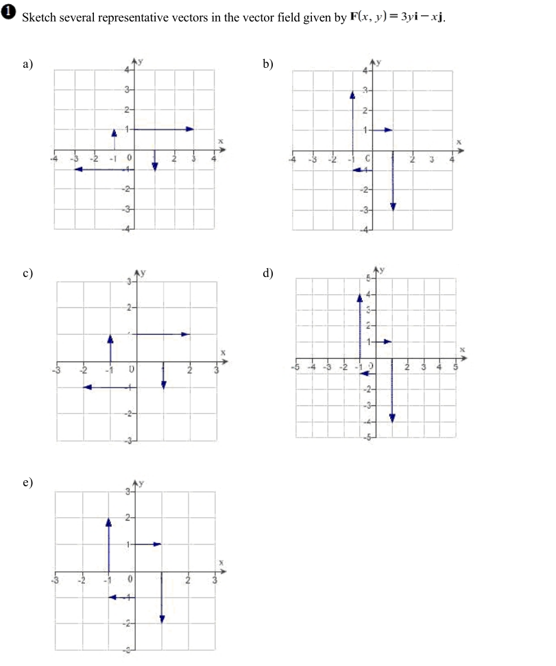 Solved Sketch Several Representative Vectors In The Vecto