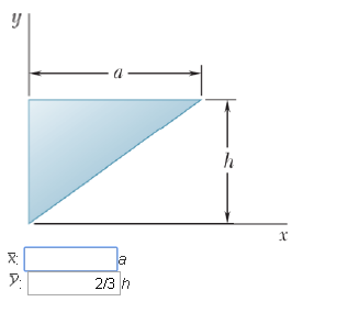 Determine The Centroid Of The Area Shown Direct Chegg 