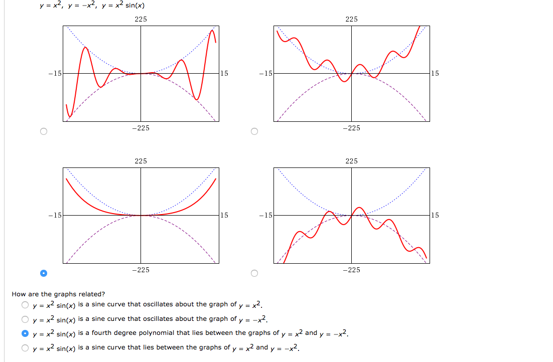 Solved Y X 2 Y X 2 Y X 2 Sin X How Are The Graphs Chegg Com