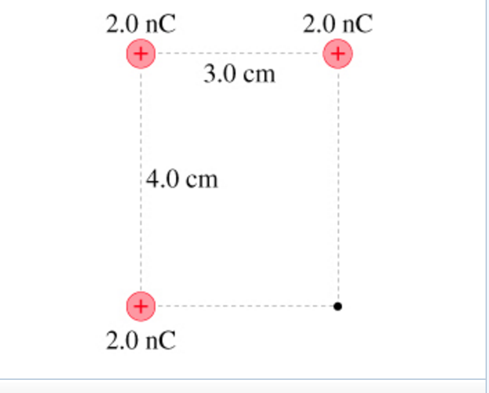 Solved What Is The Electric Potential At The Point Indica