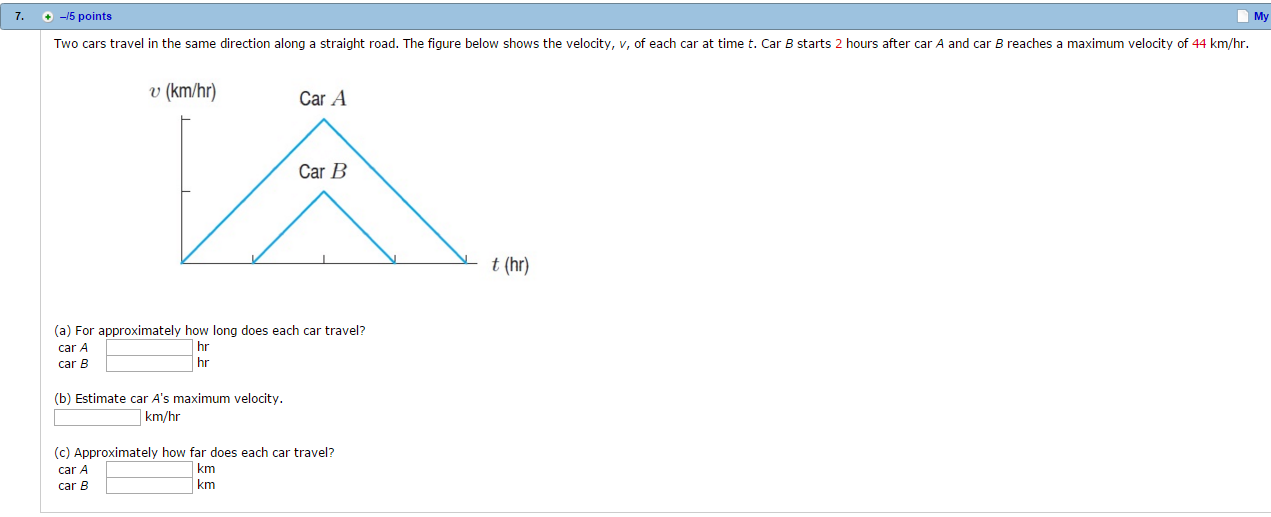 Question Two Cars Travel In The Same Direction Along A Straight Road The Figure Below Shows The Velocity Question Two Cars Travel In The Same Direction Along A Straight Road The Figure Below Shows The Velocity