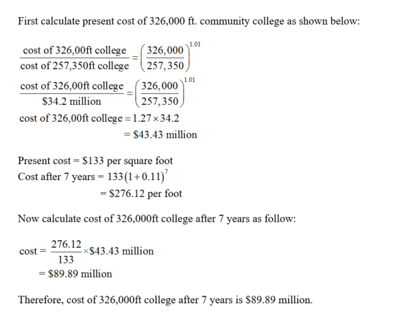 First calculate present cost of 326,000 ft. community college as shown below: cost of 326,00ft college 326,000 cost of 257,350ft college 257,350 cost of 326,00ft college 326,000 cost of 326,00ft college 1.27x 34.2 1.01 S34.2 million 257,350 $43.43 million Present cost $133 per square foot Cost after 7 years 133(1+0.11) $276.12 per foot Now calculate cost of 326,000ft college after 7 years as follow: cost-1$43.43 million 276.12 133 $89.89 million Therefore, cost of 326,000ft college after 7 years is $89.89 million.