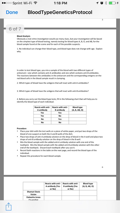 Sprint Wi Fi 1 18 Pm Done Bloodtypegeicsprotocol Chegg 