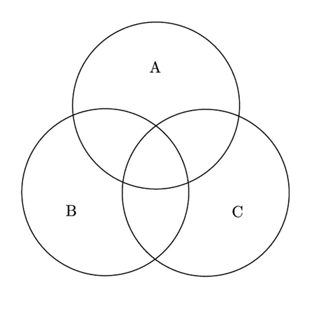 Задание по математике круг. Круги Эйлера. Три круга Эйлера. Три круга Эйлера в пересечении. Круги Эйлера с тремя множествами.