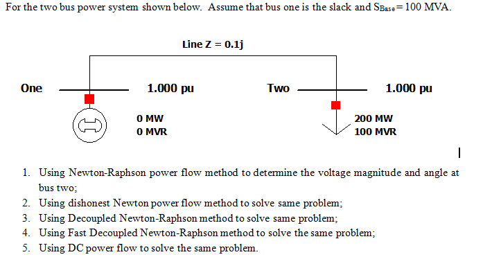 Image For For The Two Bus Power System Shown Below Ume That Bus One Is Image For For The Two Bus Power System Shown Below Ume That Bus One Is