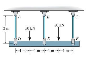 The three suspender bars are made of a992 steel an