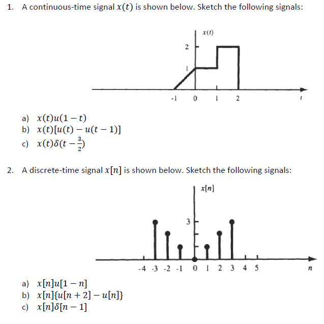 Solved 1 A Continuous Time Signal X T Is Shown Below S Chegg Com