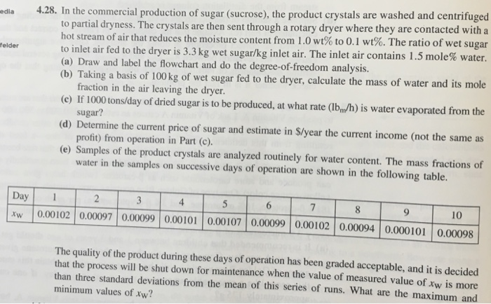 In the commercial production of sugar (sucrose), t