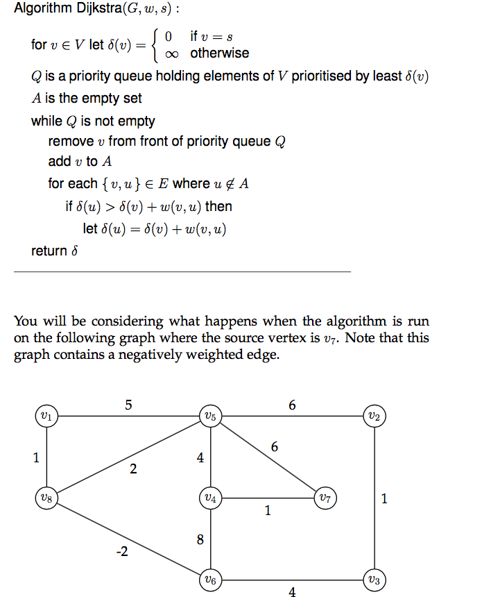 Solved Algorithm Dijkstra G W S For U E V Let D V Q Chegg Com