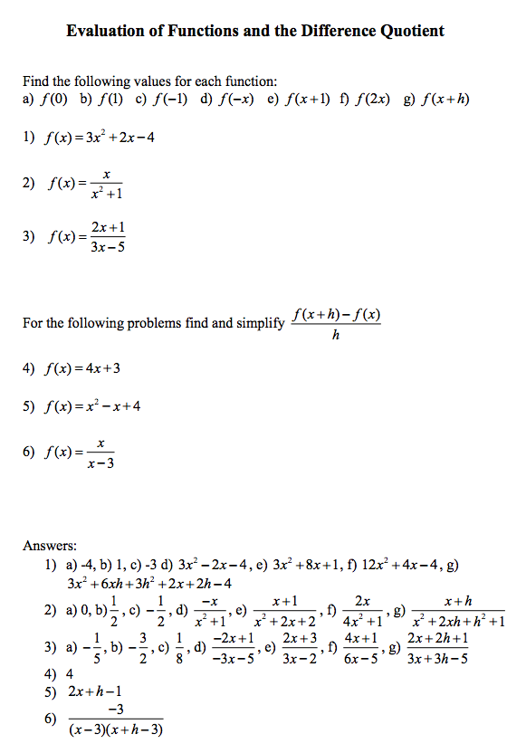 Solved Find The Following Values For Each Function A F 0 Chegg Com