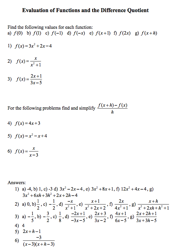 Find The Following Values For Each Function A F 0 Chegg Com