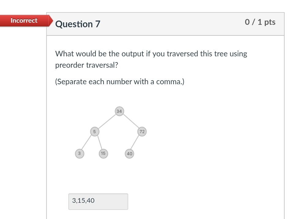 0/1 pts Incorrect Question 7 What would be the output if you traversed this tree using preorder traversal? (Separate each number with a comma.) 34 5 72 3 15 40 3,15,40