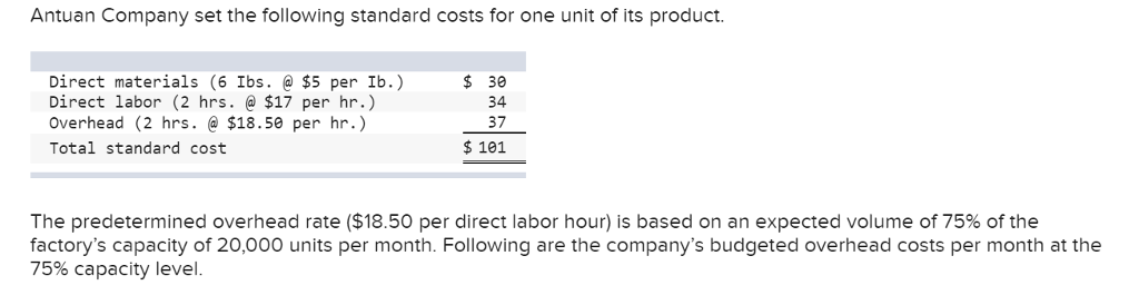 Solved: 4. Compute The Direct Labor Cost Variance, Includi ...