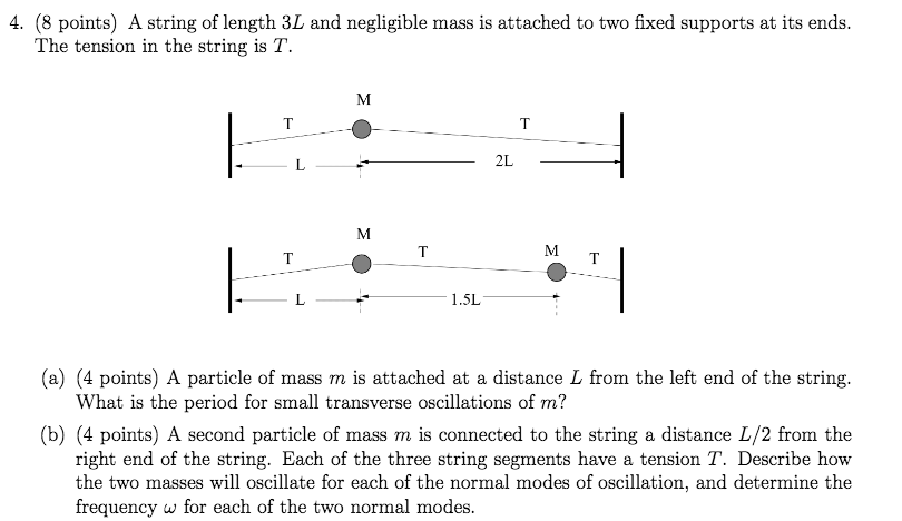 Solved A girl holds a thin string (negligible mass) tied to