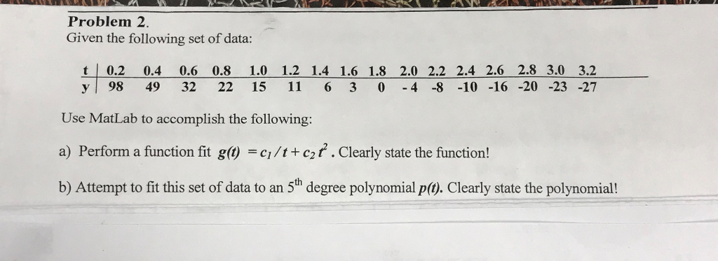 Problem 2. Given the following set of data: t0.2 0.4 0.6 0.8 1.0 1.2 1.4 1.6 1.8 2.0 2.2 2.4 2.6 2.8 3.0 3.2 y! 98 49 32 22 15 11 6 3 0-4-8-10-16-20-23.27 Use MatLab to accomplish the following: a) Perform a function fit g() = cn/t + c2 t. Clearly state the function! b) Attempt to fit this set of data to an 5th degree polynomial p(). Clearly state the polynomial!