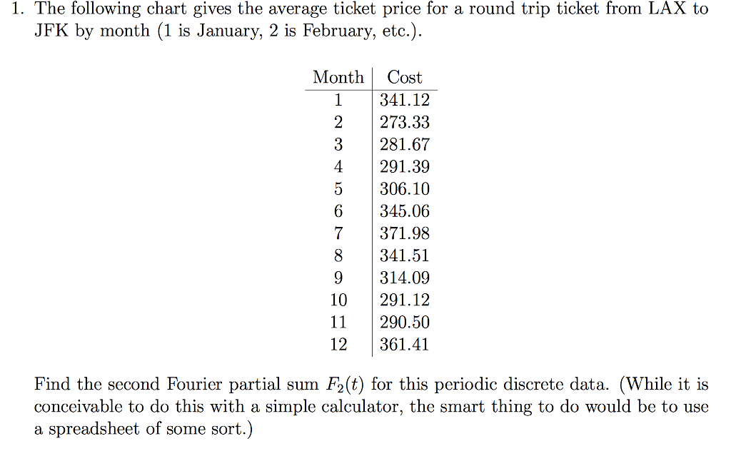 Average ticket price $6,136 on Sunday