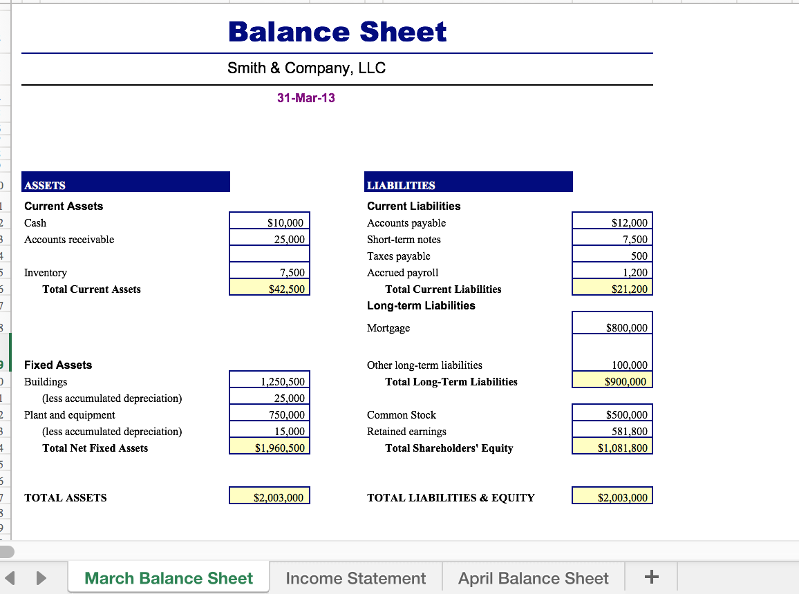 Solved Excel Income Statement Balance Sheet Create An I