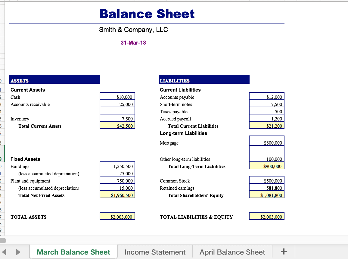 income statement and balance sheet template excel