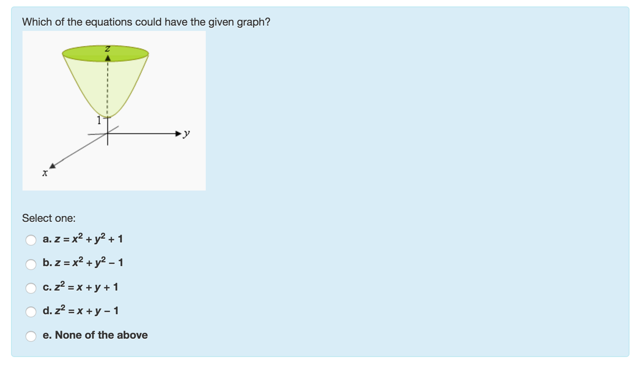 Solved Which Of The Equations Could Have The Given Graph Chegg Com