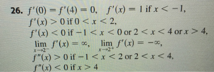 Solved Sketch The Graph Of A Function That Satisfies All