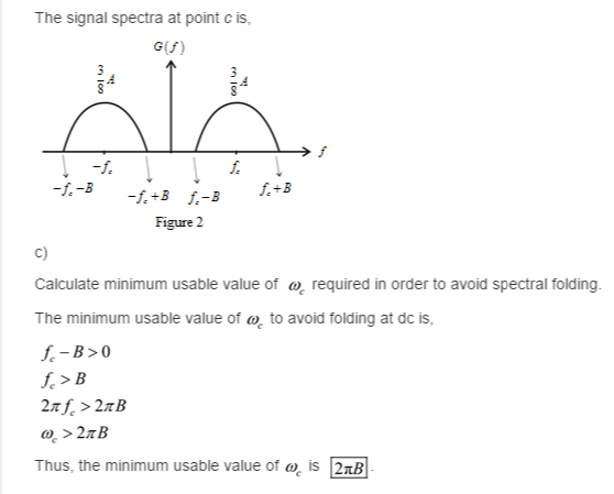 Solved Why Is Zero The Cutoff For Spectral Folding Why I Chegg Com