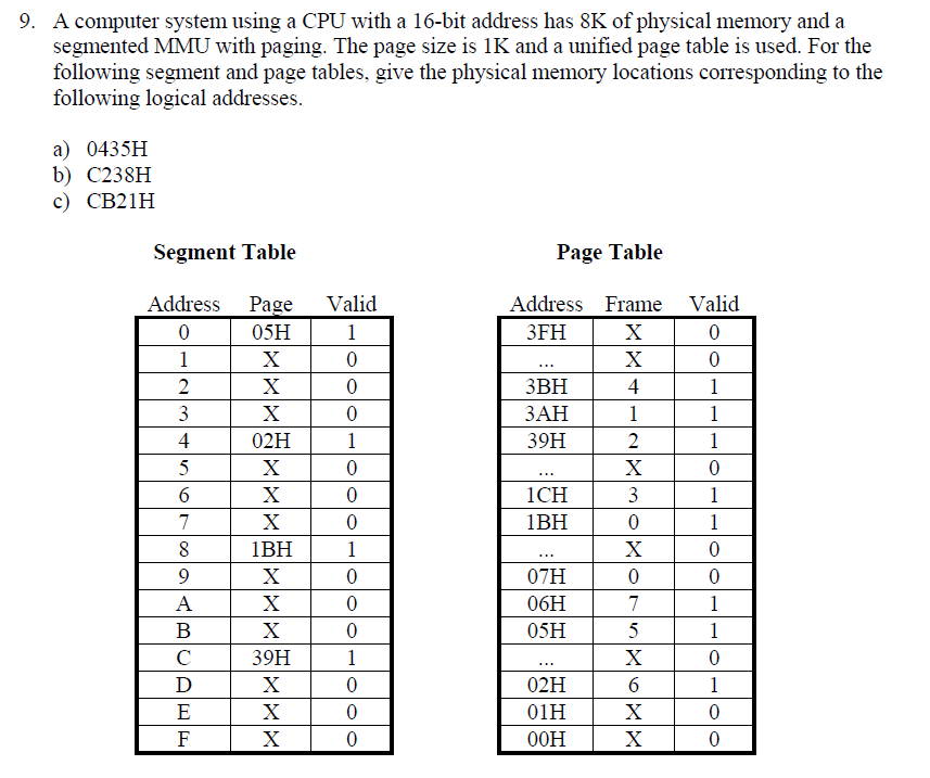 A Computer System Using A Cpu With A 16 Bit Address Chegg Com