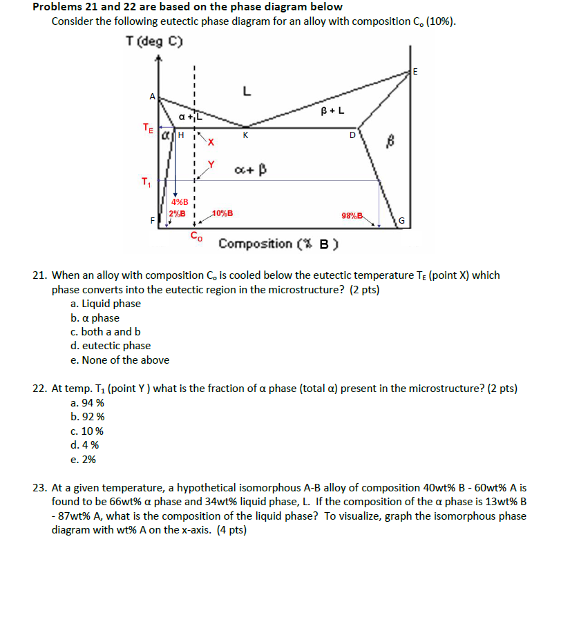 Solved  Problems 21 And 22 Are Based On The Phase Diagram