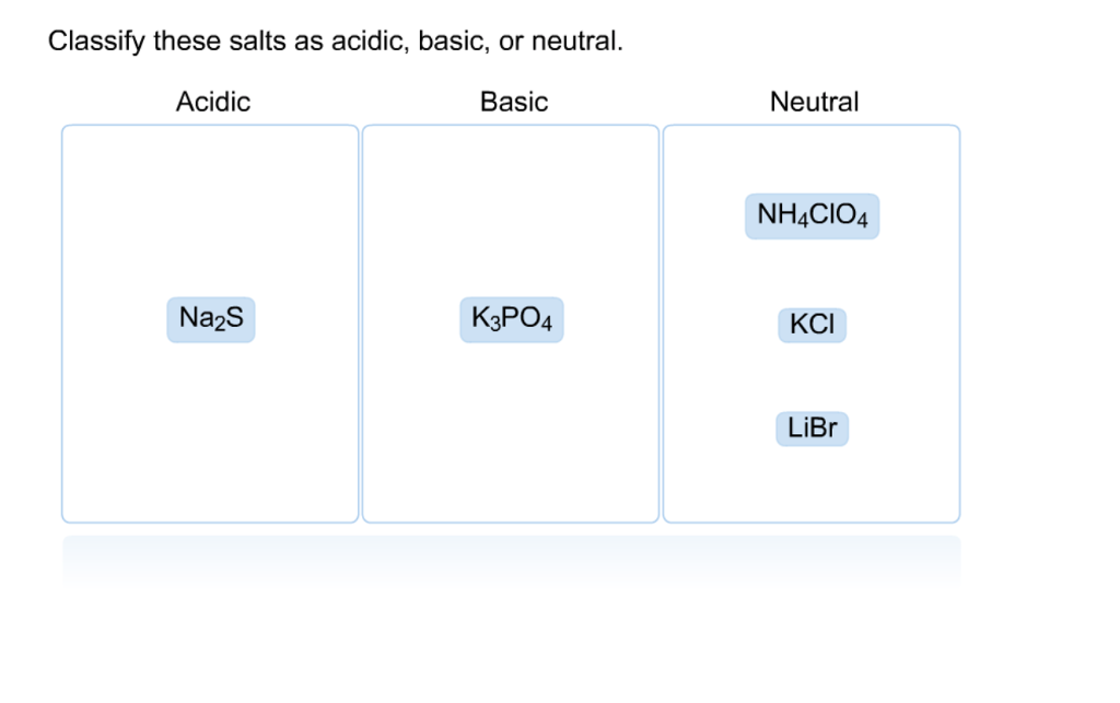 Classify These Salts As Acidic Basic Or Neutral Chegg 