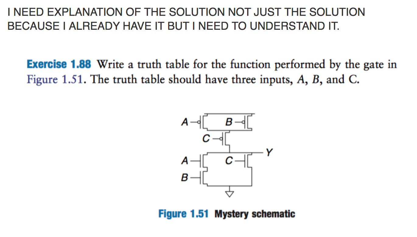 Solved Exercise 7: Determine the truth table and the