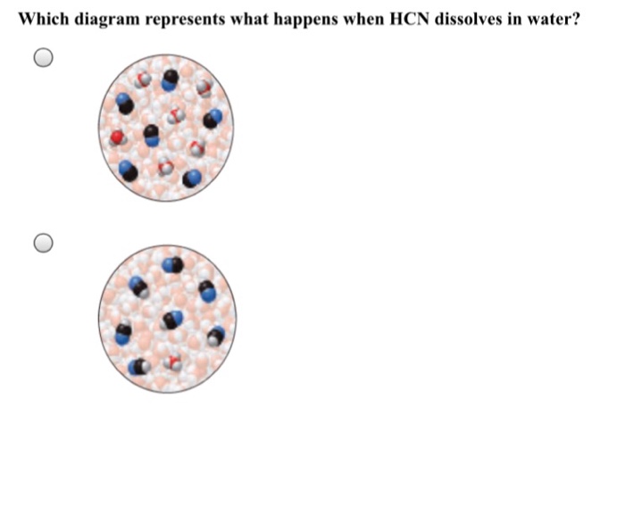 Solved Which Diagram Represents What Happens When Hcn Chegg Com