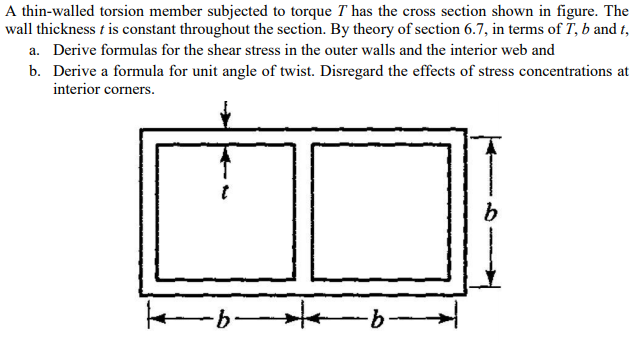 Solved A Thin Walled Torsion Member Subjected To Torque T
